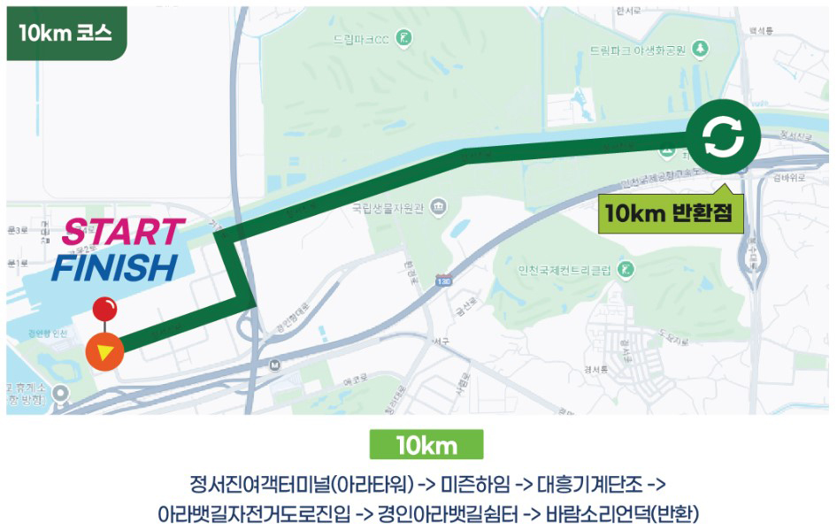 Standard Post with Gallery