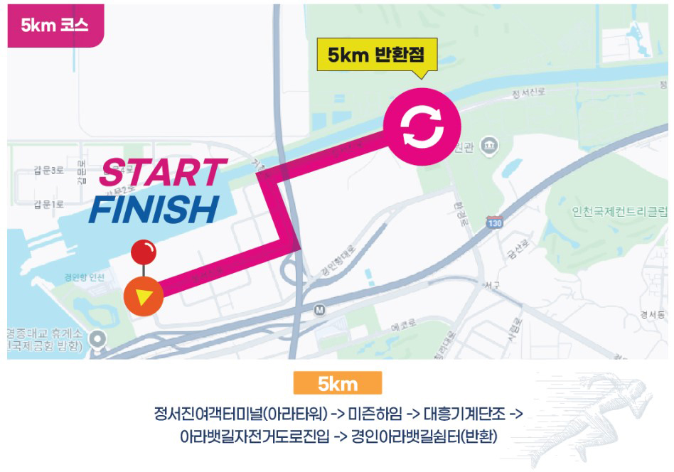 Standard Post with Gallery