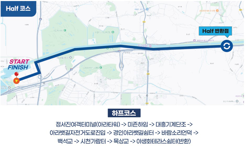 Standard Post with Gallery